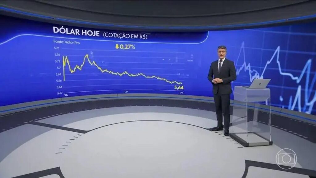 Ibovespa fecha em alta e dólar cai após susto com IOF